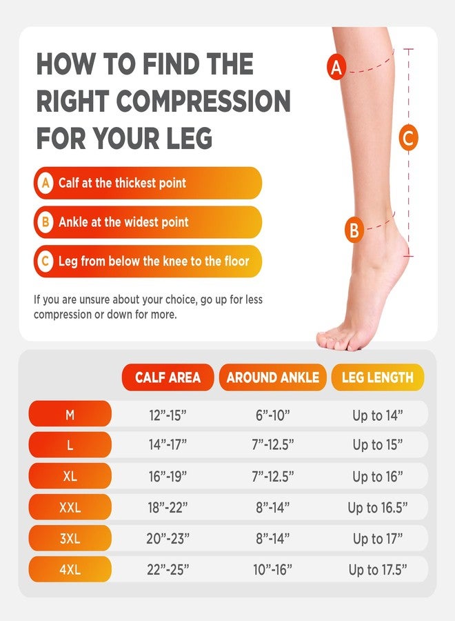Lemon Hero Zipper Compression Socks Pair with Zip Guard Skin Protection & Open Toe (sizes Med to 6XL)- 15-20mmHg Medical Compression Socks for Men & Women - Image 2