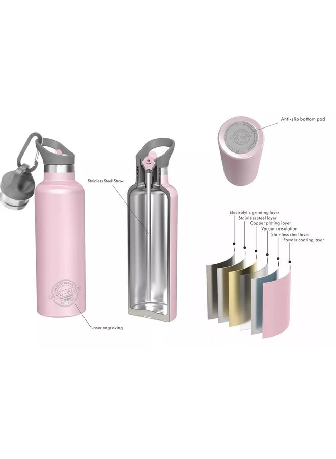 نالجين تيمب فلاس سعة 0.7 لتر