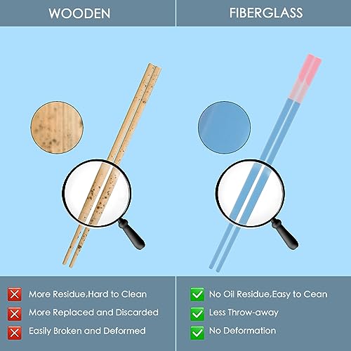 GLAMFIELDS Chopsticks Reusable Dishwasher Safe, GLAMFIELDS 5 Pairs 9.5 Inches Premium Chop Sticks Set for Sushi, Ramen, Asian Cuisine, Matte Non-slip with Gift Case, Pink + Light Blue - Image 5