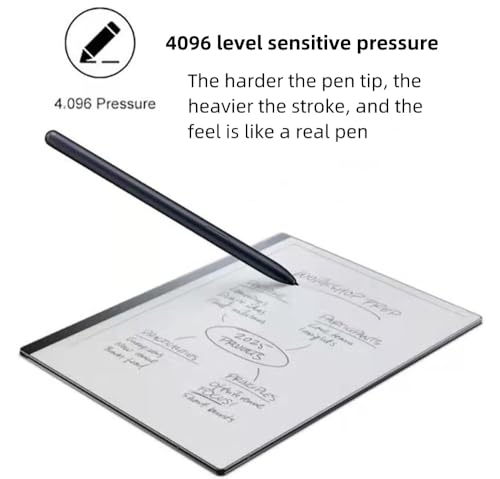 Bimahoo EMR Stylus Compatible with Remarkable 2,Stylus Pen with Eraser, 4096 Pressure Levels, Palm Rejection, Tilt Support with 5 Replacement Pen Tips - Image 2