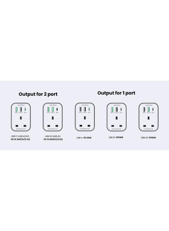 يو جرين [6957303896134] UGREEN Outlet Extender 4-in-1 30W - Image 4
