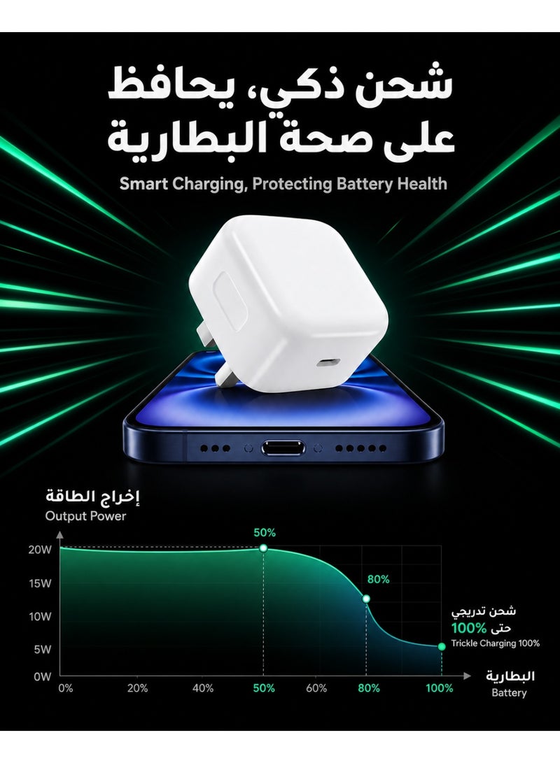 ORYXA iPhone Charger 20W Type C PD | Fast USB C Wall Plug (UK 3-Pin) Power Adapter for iPhone 17/16/15 Plus/Pro Max, 14/13/12 Series - White - Image 3