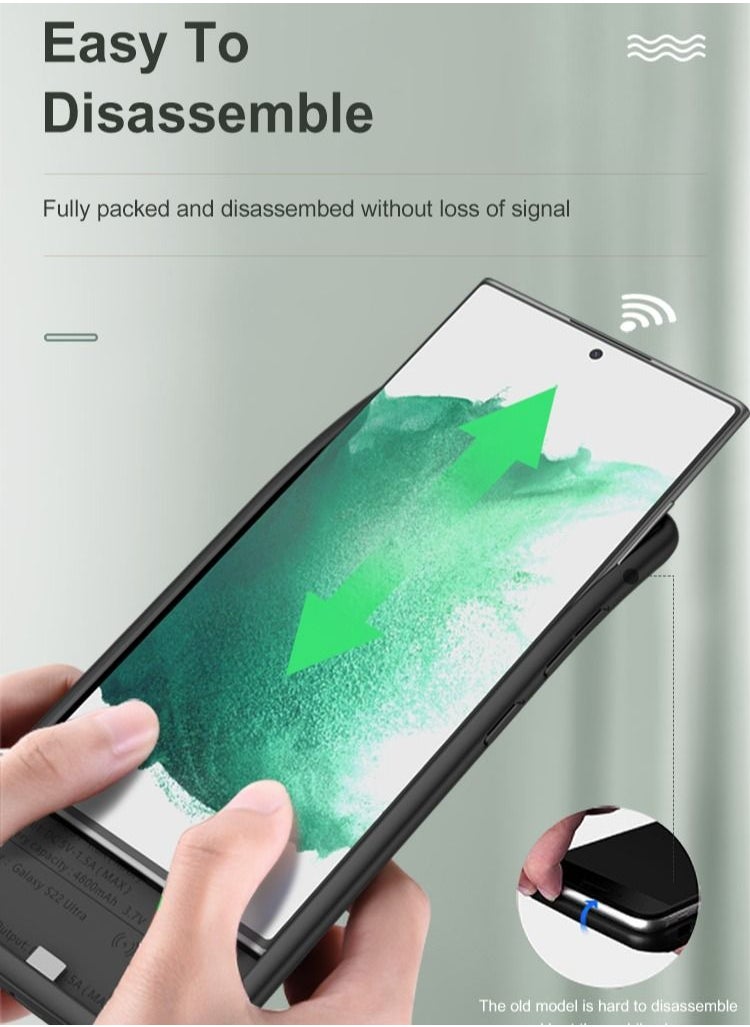 GULFLINK GULFLINK Wireless Protective Charging Case Cover For SAMSUNG S22ultra 4800MAH  - Image 3