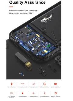 GULFLINK غطاء حماية واقٍ للشحن اللاسلكي من GULFLINK لهاتف سامسونج S22ultra بقدرة 4800 مللي أمبير في الساعة  - Image 5