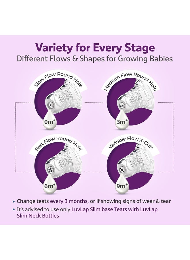 Luvlap Anti-Colic Wide Neck Natura Flo Baby Polypropylene and Silicone Feeding Bottle, 250Ml (Pack of 2), New Born / Infants / Toddler upto 3 years, BPA Free, Pack of 2, White & Red - Image 5