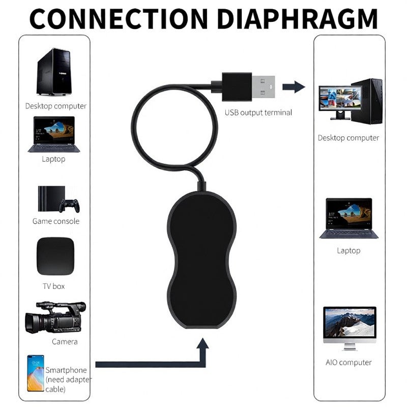 التقاط بدقة فائقة 4K: بطاقة التقاط بالواجهة USB السوداء - دقة إدخال 3840*2160@30 هرتز وسموء لون 8/10/12 بت لنظام ويندوز و ماك أوص و أندرويد للبث المباشر والتسجيل - Image 4