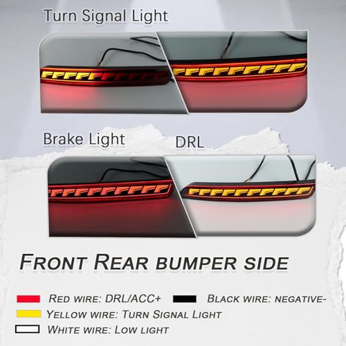 GEEGEETOP Red Lens Rear Fog Bumper Reflector Brake Tail Sequential Flash Signal LED Lights Lamp Compatible with Chevrolet Chevy Suburban Tahoe GMC Yukon/Denali 2021-2024 Accessories (RED) - Image 2