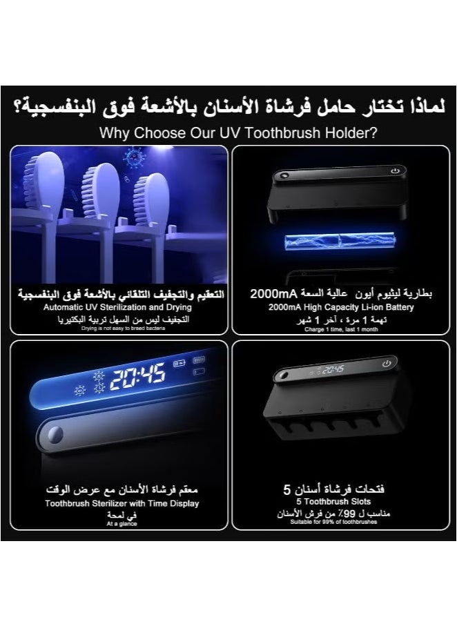 Generic 5 Toothbrush Slots UV Toothbrush Sanitizer Cleaner Wall Mount,Bathroom Toothbrush Holder/Rechargeable/No Drilling/Easy to Clean,for Electric and Manual Toothbrush  - Image 4