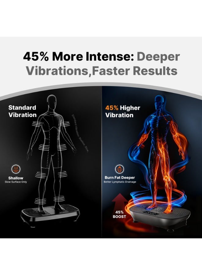 MERACH Vibration Plate Exercise Machine, Vibrating Platform for Lymphatic Drainage Weight Loss Muscle Activation, Full Body Home Exercise Equipment with LED Touch Screen Bluetooth Pull Cord - Image 2