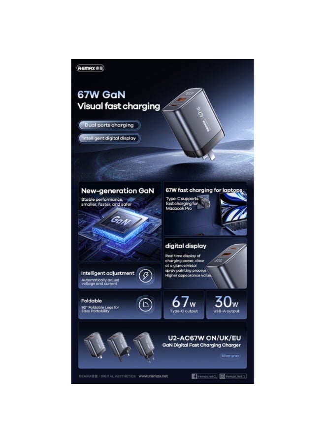 ريماكس شاحن سريع 67 وات GaN مع شاشة رقمية U2-AC، ومحول مزدوج المنفذ من النوع C وUSB لأجهزة الكمبيوتر المحمول والآيفون والأندرويد - Image 3