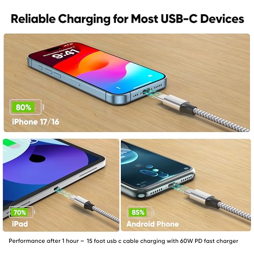 DteeDck 15 Ft USB C Cable Extra Long, 60W Fast Charging USBC to USB-C Cord, 480Mbps Data Transfer Type C Male to Male for Security Camera, Dash Cam, iPhone 17/16/15, Android Phone, iPad, Tablet - Image 4