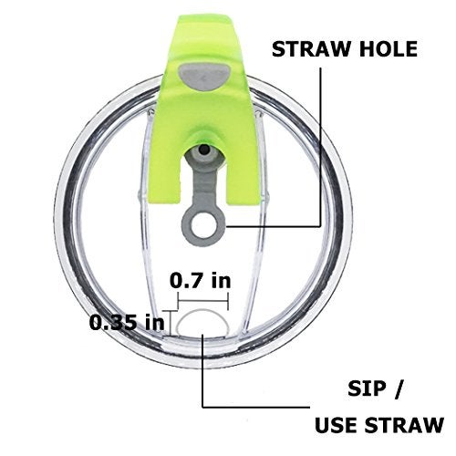 CNYMANY 3 Packs Lids for 20oz Tumblers, CNYMANY Spill-proof Splash Resistant Straw-friendly Cover for Old Style Rtic, Ozark Trail 20 oz. Cups - Green, Rose Red, Gray - Image 2