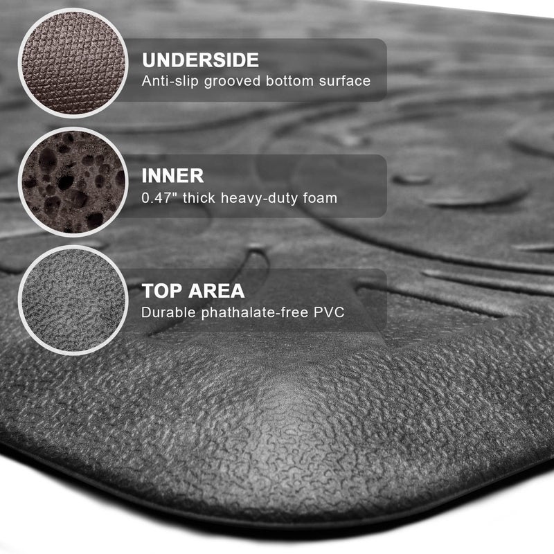 KMAT 2PCS Kitchen Mat Cushioned Anti-Fatigue Floor Mat,Waterproof Non-Slip Standing Mat,Ergonomic Comfort Floor Mat Rug for Home,Office,Sink,Laundry,Desk(17.3"x28"+17.3"x60",Grey) - Image 3