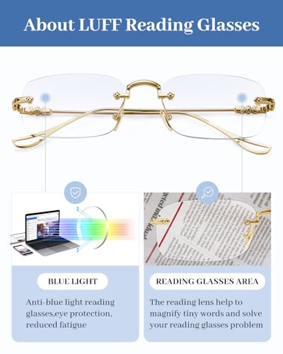 LUFF Rimless Reading Glasses for Men Women | Blue Light Blocking Computer Readers | Ultra Lightweight 0.6oz Frameless Metal Eyeglasses | Anti-Eyestrain, Dryness, Glare | +3.0 - Image 5