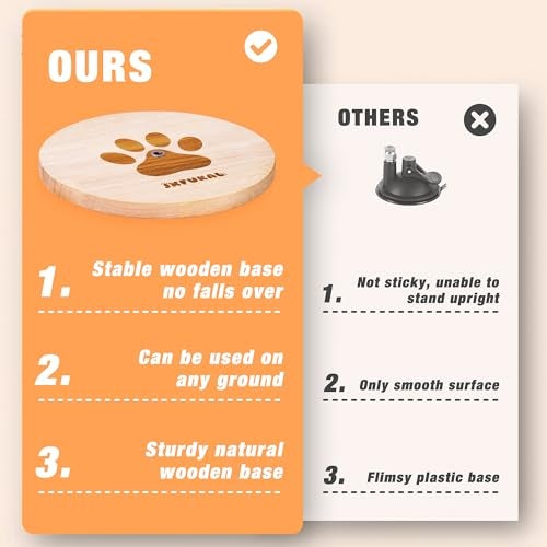 JXFUKAL Interactive cat Toy, Automatic Cat Wand Toy with Stable Wooden Base, 2 PCS Detachable Cat Teaser, 5PCS Refills Replacement & Hanging Elastic String, Kitty Kitten Toys Feather Spring Bird Toy - Image 5