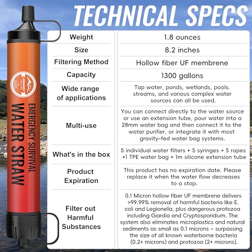 Lormandy Emergency Water Filter Straw, Personal Survival Water Filtration System, Water Purifier, Outdoor Survival Gear and Equipment for Hiking Camping Accessories Cycling Fishing Preparedness (3PCS) - Image 4