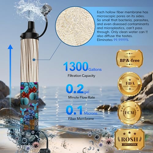 Lormandy Emergency Water Filter Straw, Personal Survival Water Filtration System, Water Purifier, Outdoor Survival Gear and Equipment for Hiking Camping Accessories Cycling Fishing Preparedness (3PCS) - Image 2