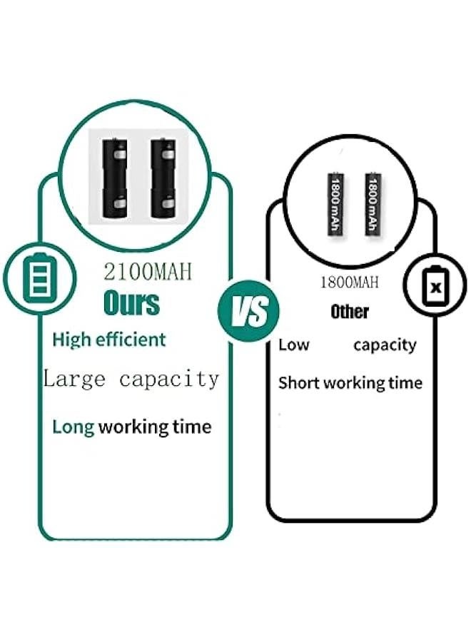 قاعدة شحن لـ Oculus Quest 2/Meta Quest 2، حامل شحن لسماعة الرأس VR متوافق مع ملحقات Oculus Quest 2، محطة شحن مثبتة على الحائط، كابل USB-C رابط - Image 5