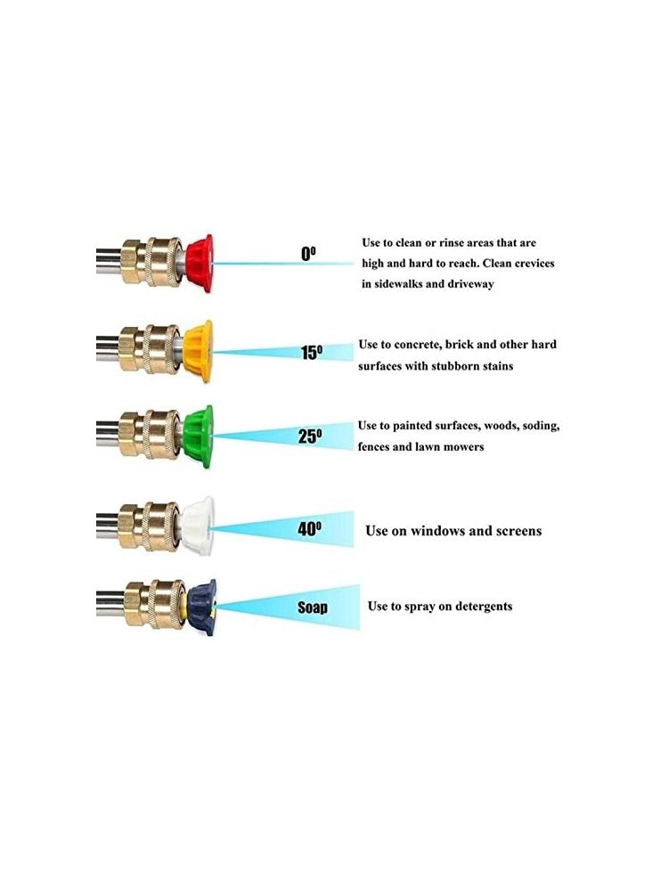 AQSON Nozzle for Pressure Washer with 5 Nozzle Tips - Image 5