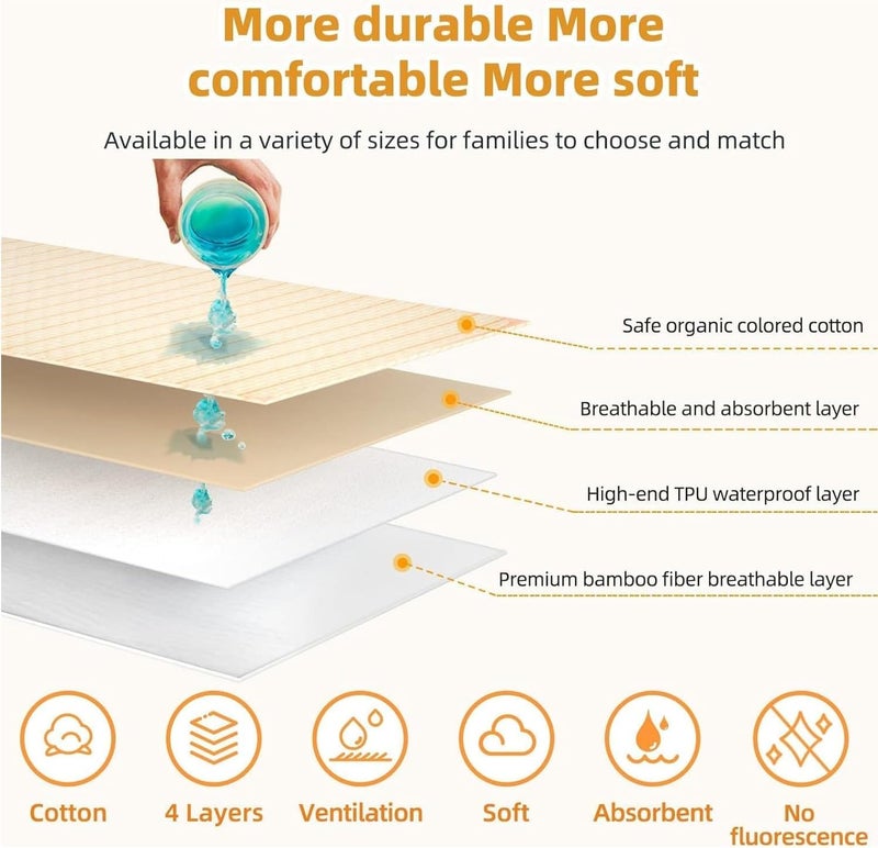 SKY-TOUCH Waterproof Bed Pad Reusable 70x90cm, 4-Layer Soft Baby Pee Pads with 100% Cotton Surface, Washable Mattress Protector Pads for Baby, Women, Elderly, Pets, Bed, Sofa(2pack) - Image 2