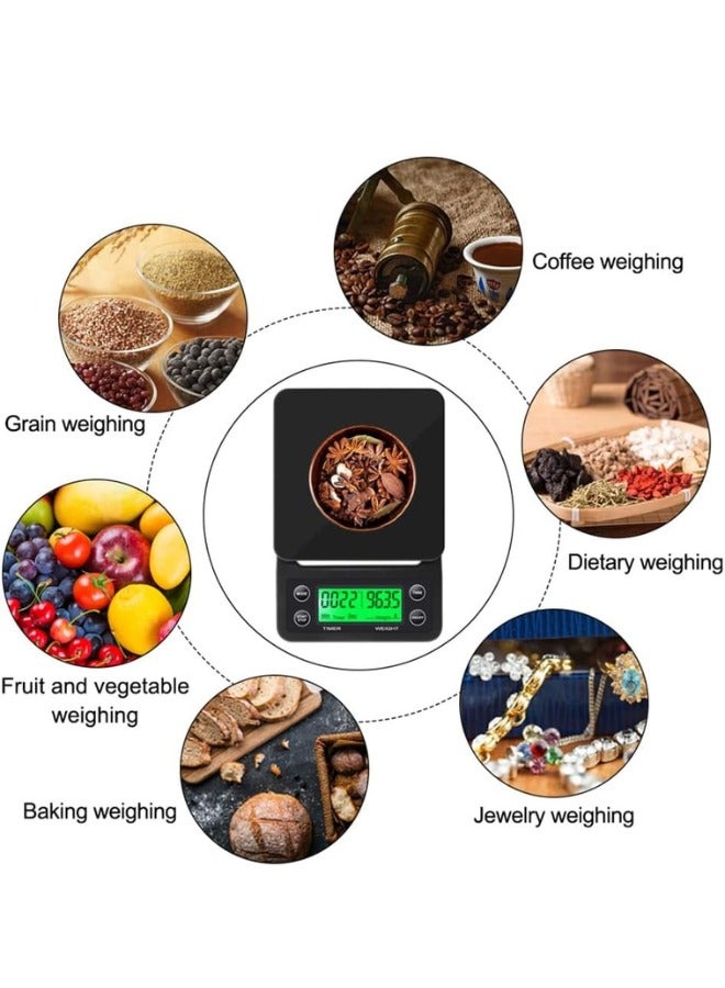 Denx Complete Portable Specialty Coffee Kit – The Ultimate All-in-One Barista Set for Brewing the Perfect Cup Anytime, Anywhere - Image 4