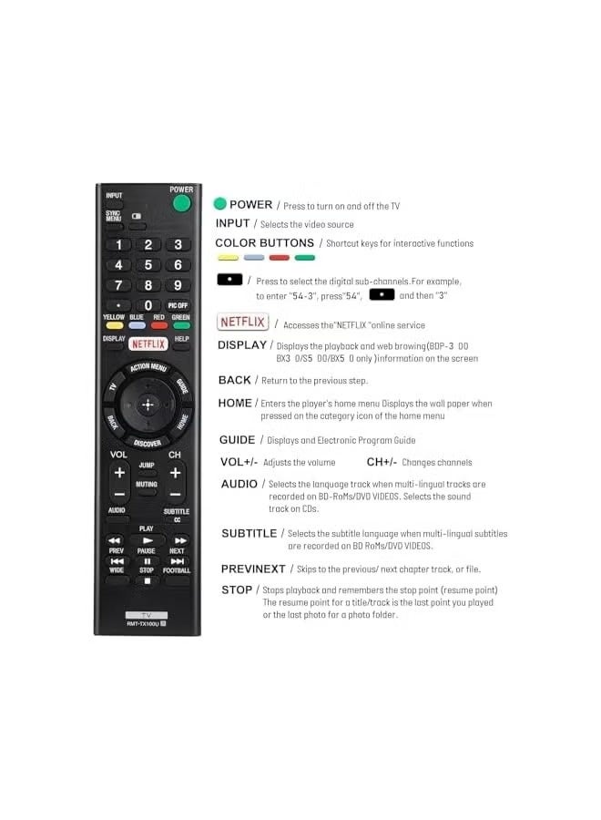 Universal Remote for Sony-TV-Remote-Control, Replacement for All Sony bravia Smart LCD LED HD TV Remote, with Netflix Buttons - Image 4