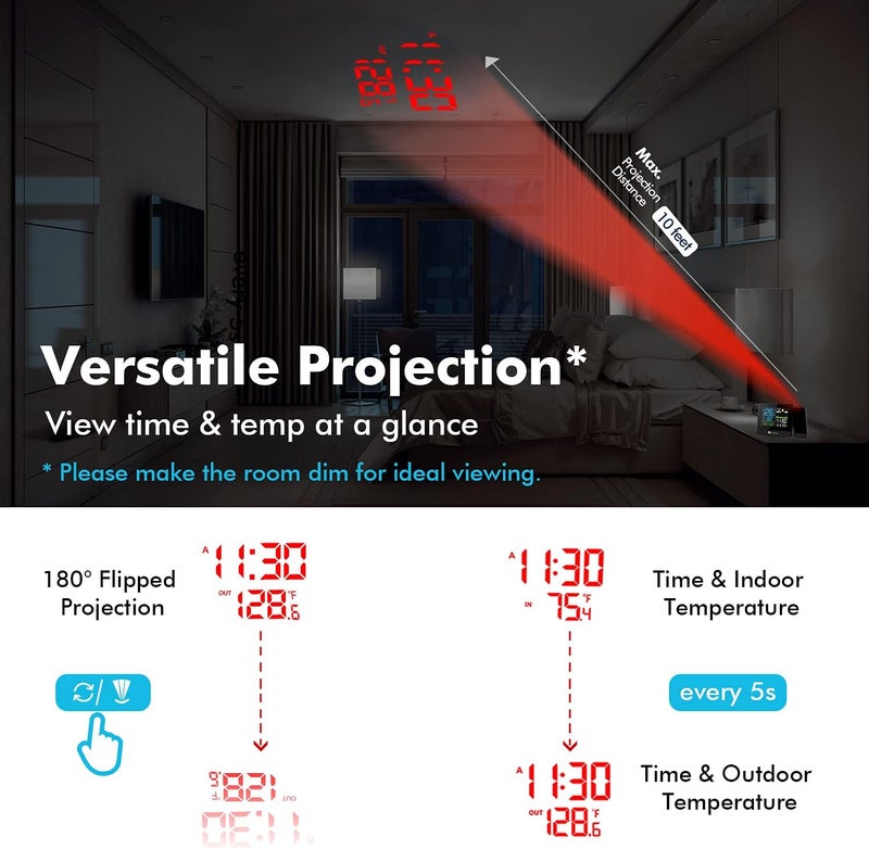 Dr. Prepare Projection Alarm Clock, Digital Clock Projector on Ceiling with Indoor/Outdoor Temperature Display, Dual Alarms, Colored Backlight, Weather Forecast, and Battery Backup for Bedroom - Image 2