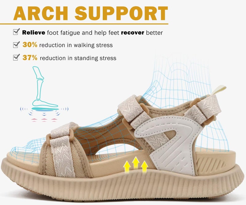 KuaiLu Womens Orthopedic Walking Sandals Comfortable Arch Support Plantar Fasciitis Relief Sport Recovery Chunky Cushion Adjustable Summer Outdoor Beach Vacation Athletic Water Shoes Beige Size 8 - Image 3