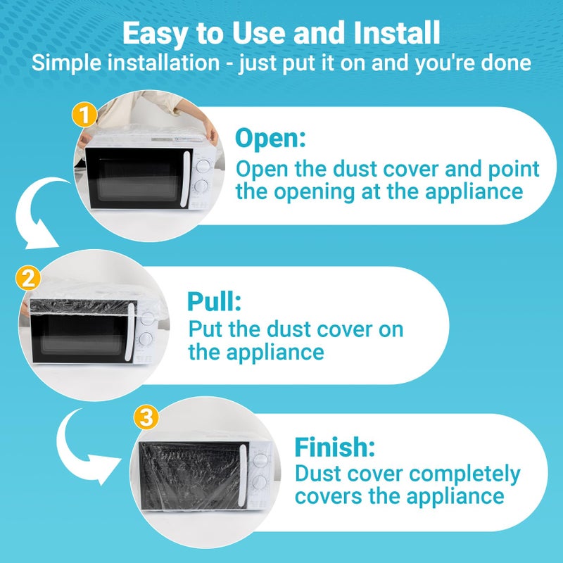 Rainflow 60 PCS RAINFLOW Disposable Kitchen Appliance Covers - Dust Covers for Kitchen Appliances Clear Thickened Dust Cover with Elastic for Household Air Fryer Oven Rice Cookers Fan and Storage (S,M,L) - Image 3