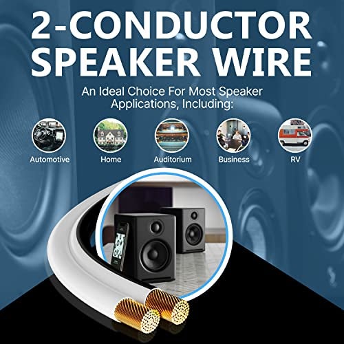 FEDUS 16 Gauge/AWG Speaker Wire 15M 49.2Ft Oxygen-Free Copper 2 Conductors Audio Speaker Cable for Car Speakers Stereos, Subwoofer, Home Theater Speakers, HiFi Surround Sound system, Radio - Image 2
