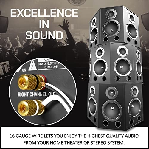FEDUS 16 Gauge/AWG Speaker Wire 15M 49.2Ft Oxygen-Free Copper 2 Conductors Audio Speaker Cable for Car Speakers Stereos, Subwoofer, Home Theater Speakers, HiFi Surround Sound system, Radio - Image 3