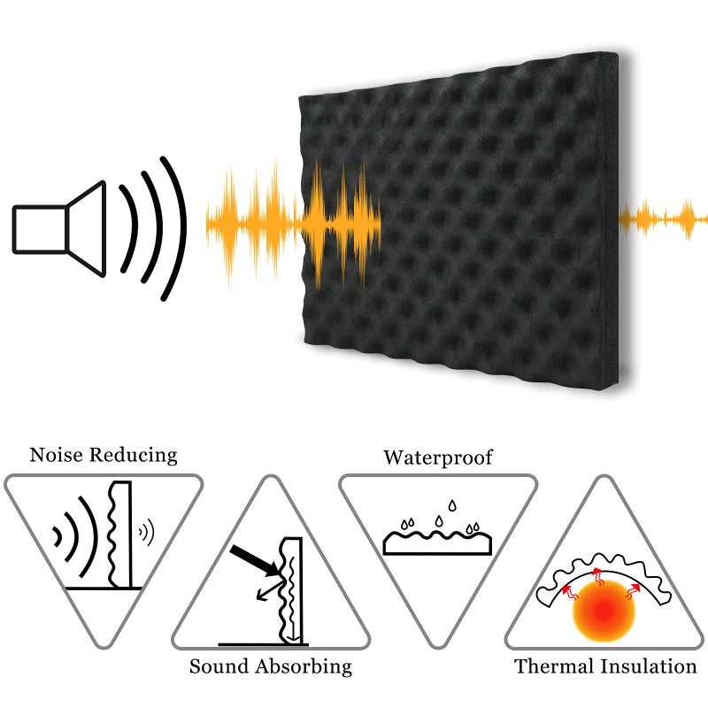 BXI Soundproofing Closed Cell Foam - 2 Pack Self-Adhesive 16'' X 12'' X 1.8'' Thickened Egg Crate Sound Proof Foam - Acoustic Foam Panels Great for Noise & Thermal Insulation (Black) - Image 3