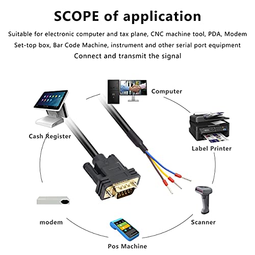 XMSJSIY DB9 Connector RS232 Serial Port Cable DB9 Adapters Solderless 9-Pin COM Port Breakout Replacement Cable Order:235 (Male) -1.5m/4.92Feet - Image 5
