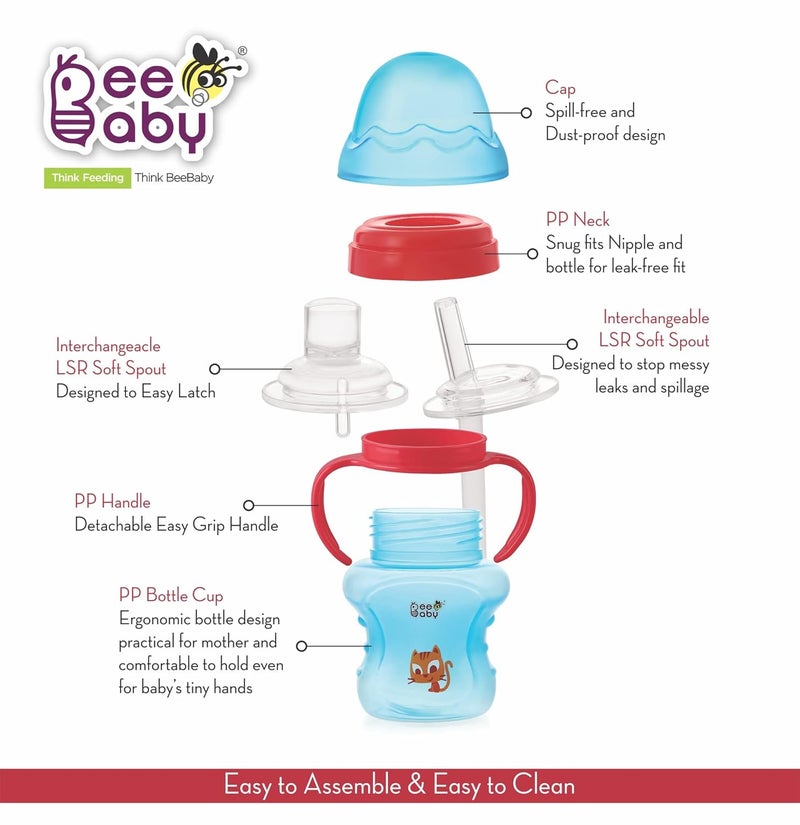 BEEBABY 2 in 1 Spout & Straw Sippy Cup for Baby, Interchangeable Leak Proof, Anti-Spill, Easy to Hold Sipper for Toddlers. 100% BPA Free. (1.0 Blue, 150 ML) - Image 5