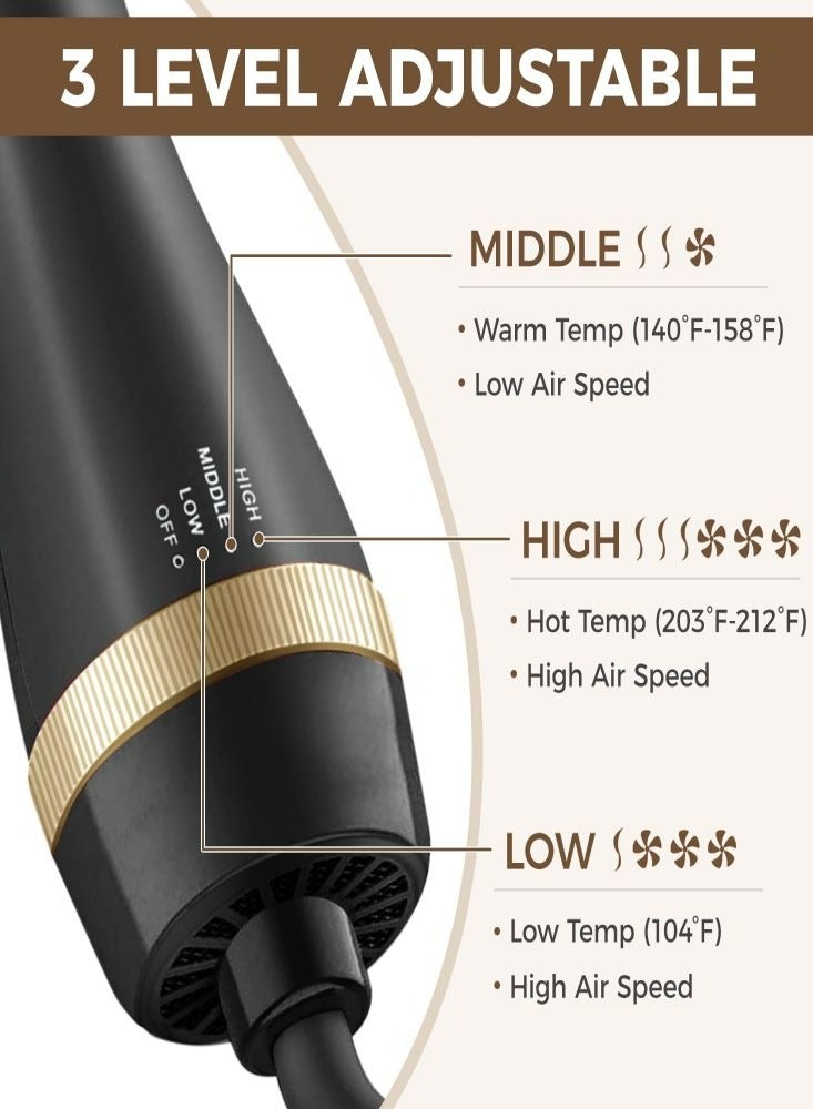 Loquat Hot Air Brush Dryer and Styler Negative Ionic 4 in 1 Hair Dryer Volumizer for All Hair for Women Men for Home Travel Gift - Image 4