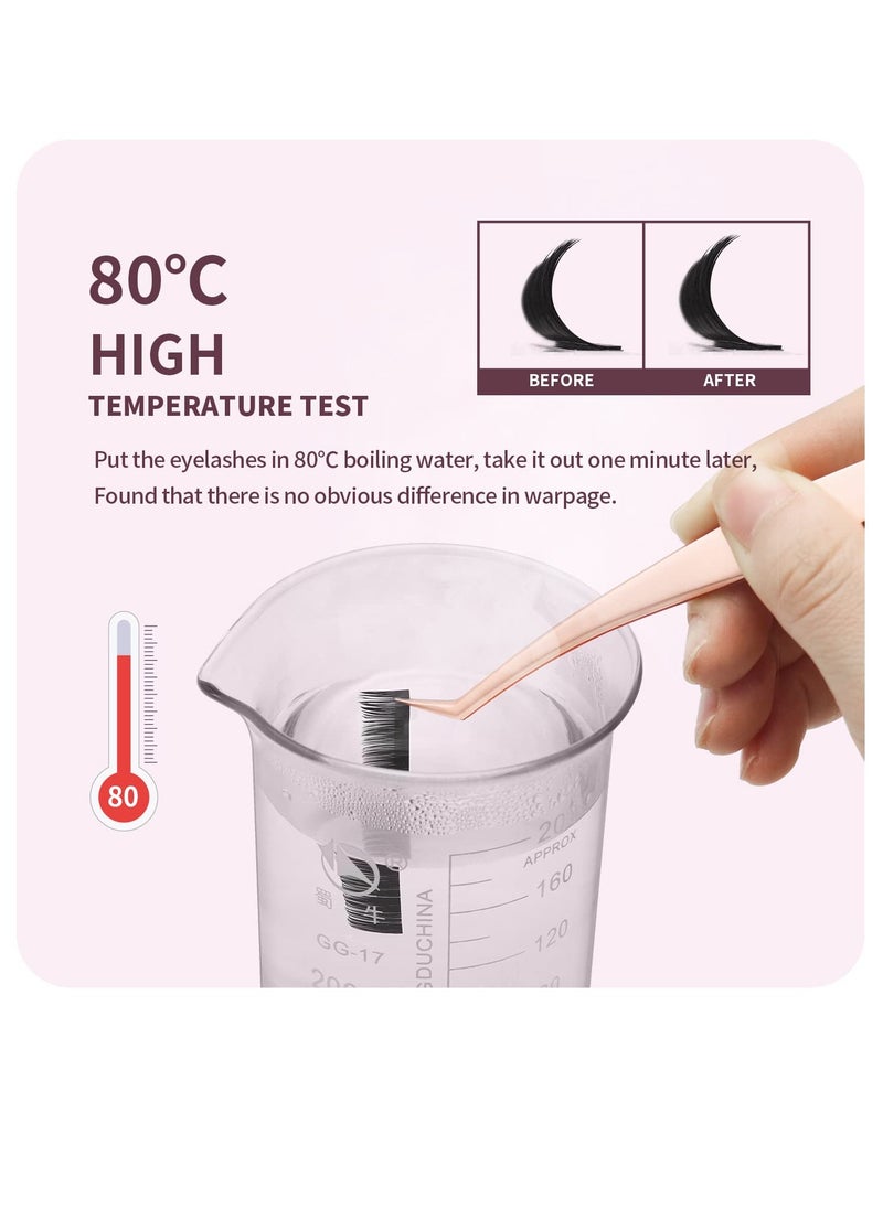 Excefore - Professional 16 Rows Classic Eyelash Extension Matte Black Individual False Eye Lashes Extension Salon Use Natural Soft Eyelashes (0.05 C, 8mm) - Image 1