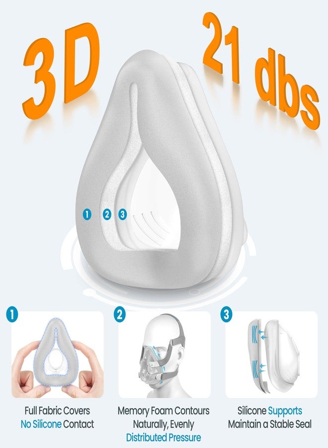Everness عبوتان من وسائد قناع CPAP للوجه بالكامل (مقاس كبير) لأجهزة ResMed Airfit F20 و Airtouch F20، مصنوعة من إسفنج ميموري فوم ثلاثي الأبعاد مبتكر مع بطانة داخلية من قماش رمادي ناعم - مميزات: ملاءمة ناعمة وإحكام مانع للتسرب لقناع F20 كبير الحجم - Image 3