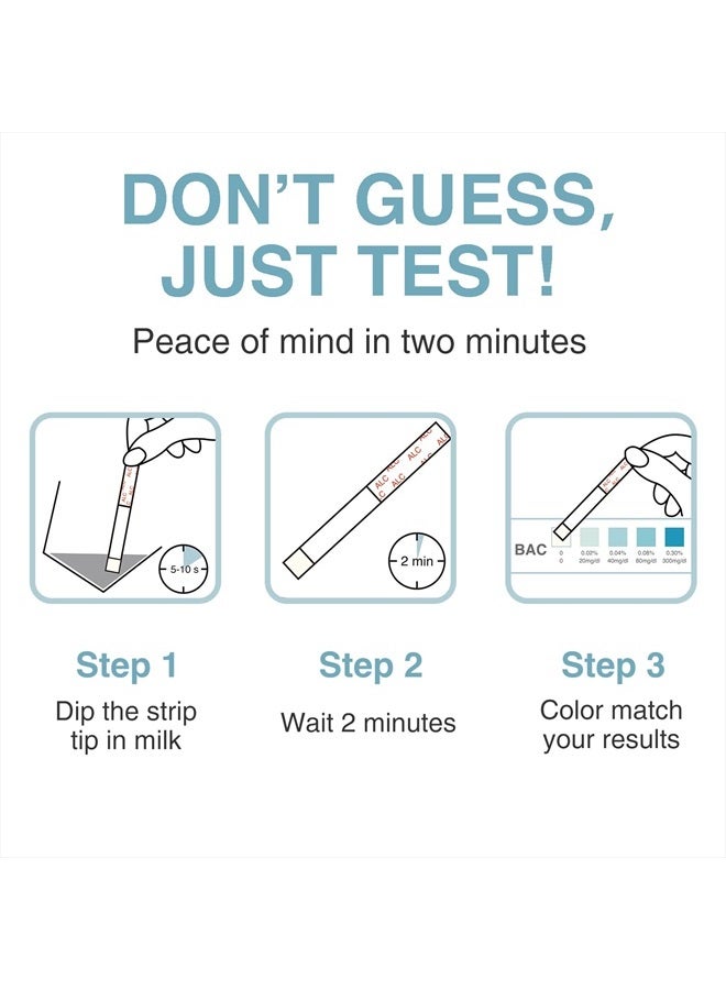 Papablic 24-Count of Papablic Breastmilk Alcohol Test Strips, 2-min Quick & Accurate Detection for Alcohol in Breastmilk, Test Strips for Breastfeeding Moms at Home - Image 2