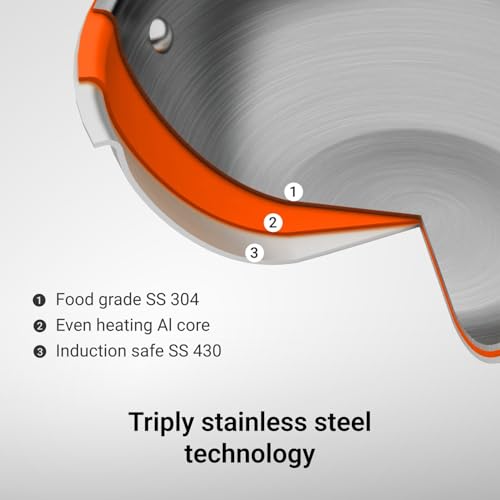 Stahl Artisan Triply 0.6 L, 16 cm Stainless Steel Fry Pan, Induction & Gas Stove Compatible Frying Pan, Omelette Pan, Egg Pan - Image 2