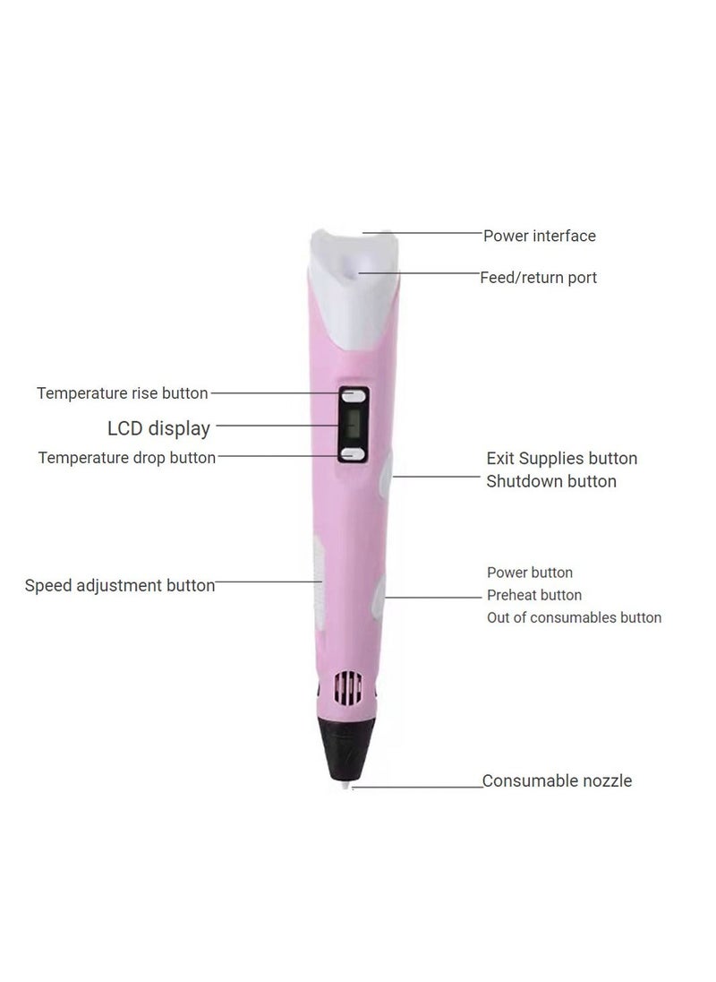 MissTiara - 3D Printing Pen With Adjustable Speed And Temperature (USB Plug) Pink - Image 1