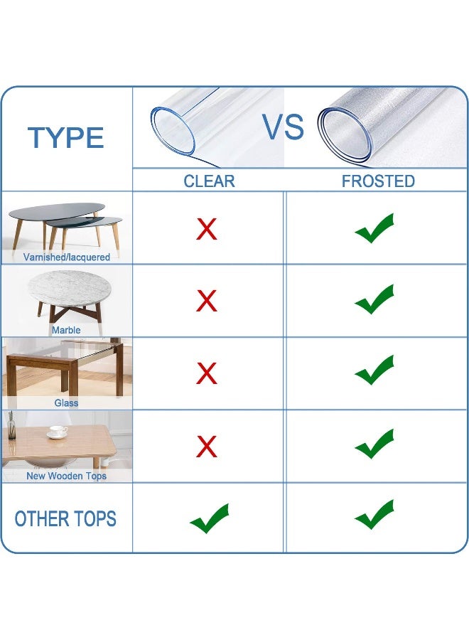 ETECHMART ETECHMART Clear Plastic Table Cover Protector Rectangle 36 x 60 Thick Waterproof Transparent Table Protector for Dining Table NonSlip Heat Resistant Clear Desk Mat for Kitchen Office Desktop  - Image 3