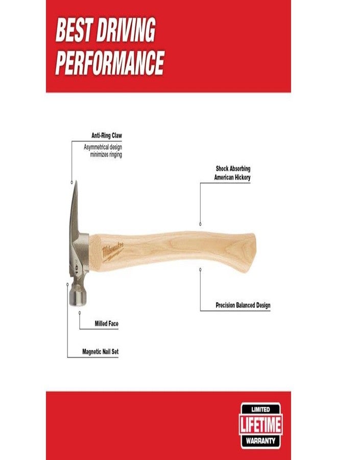 ميلواكي مطرقة تأطير من خشب الهيكوري المطحون، وزنها 19 أونصة، ميلووكي 48-22-9419 - Image 4