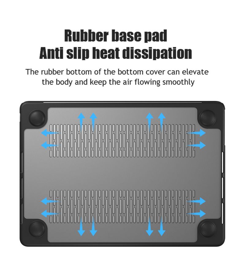 2019 2024 TPU Soft Edge Case For Macbook Air Pro 14 16 Black Protective Easy Install - Image 4