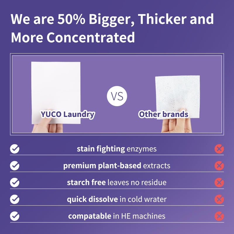 YUCO Laundry Detergent Sheets Lavender Scent 80 Loads, Eco Friendly Laundry Soap Washer Sheets, Liquidless Laundry Detergent Sheet for Travel No Plastic, Hypoallergenic - Image 2