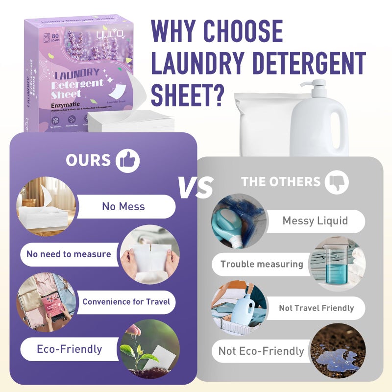 YUCO Laundry Detergent Sheets Lavender Scent 80 Loads, Eco Friendly Laundry Soap Washer Sheets, Liquidless Laundry Detergent Sheet for Travel No Plastic, Hypoallergenic - Image 5