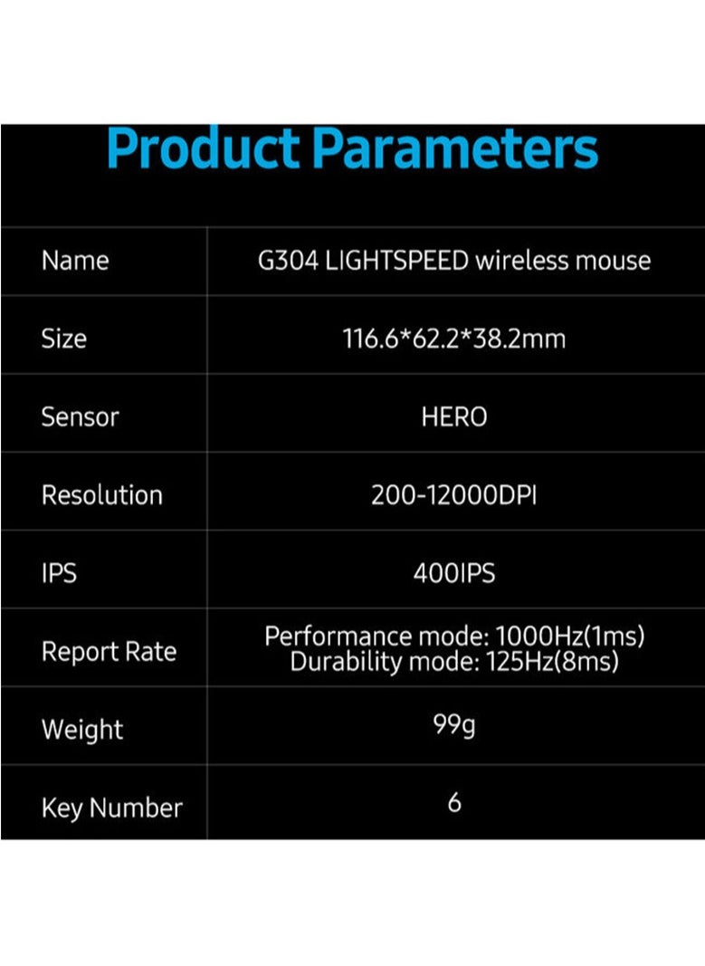 Logitech - Wireless Lightspeed Gaming Mouse - Image 1