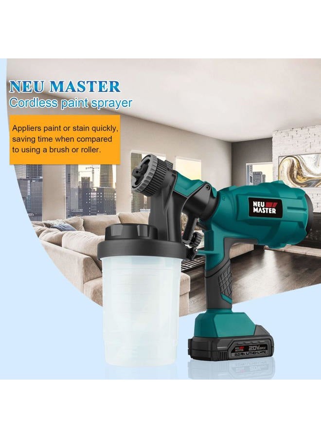 NEU MASTER Cordless Paint Sprayer, NEU MASTER Electric HVLP Powerful Spray Gun with 3 Spray Patterns and Adjustable Valve Knob for Painting Ceiling, Fence, Cabinets, Walls Green - Image 2