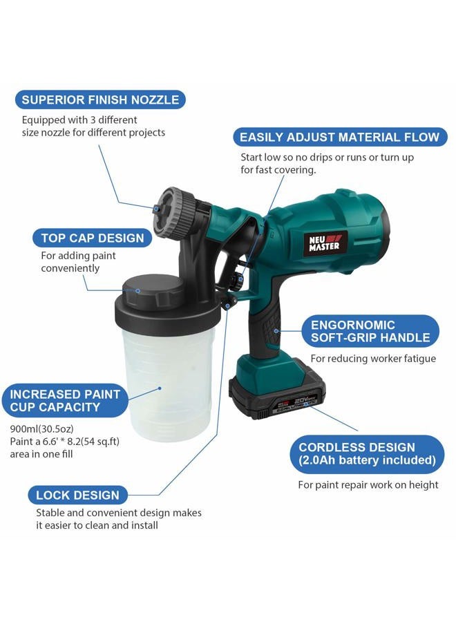 NEU MASTER Cordless Paint Sprayer, NEU MASTER Electric HVLP Powerful Spray Gun with 3 Spray Patterns and Adjustable Valve Knob for Painting Ceiling, Fence, Cabinets, Walls Green - Image 3