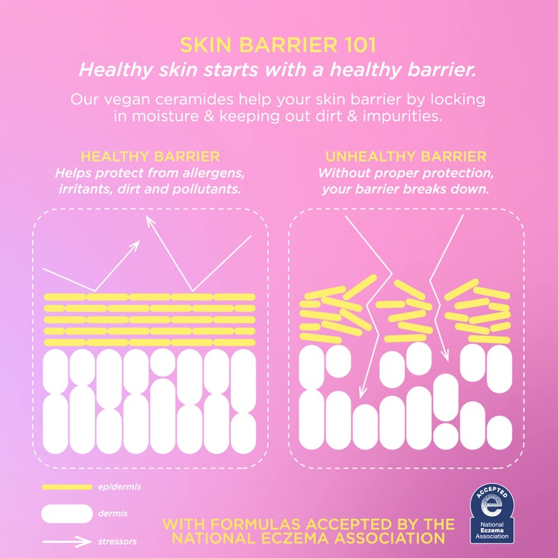 Pacifica Undereye Mask Vegan Ceramide Hydrating Jelly Eye Patches - Under Eye & Smile Line Masks for Fine Lines & Puffiness, Barrier Repair for Sensitive Skin, Fragrance-Free Vegan Clean Beauty - Image 5