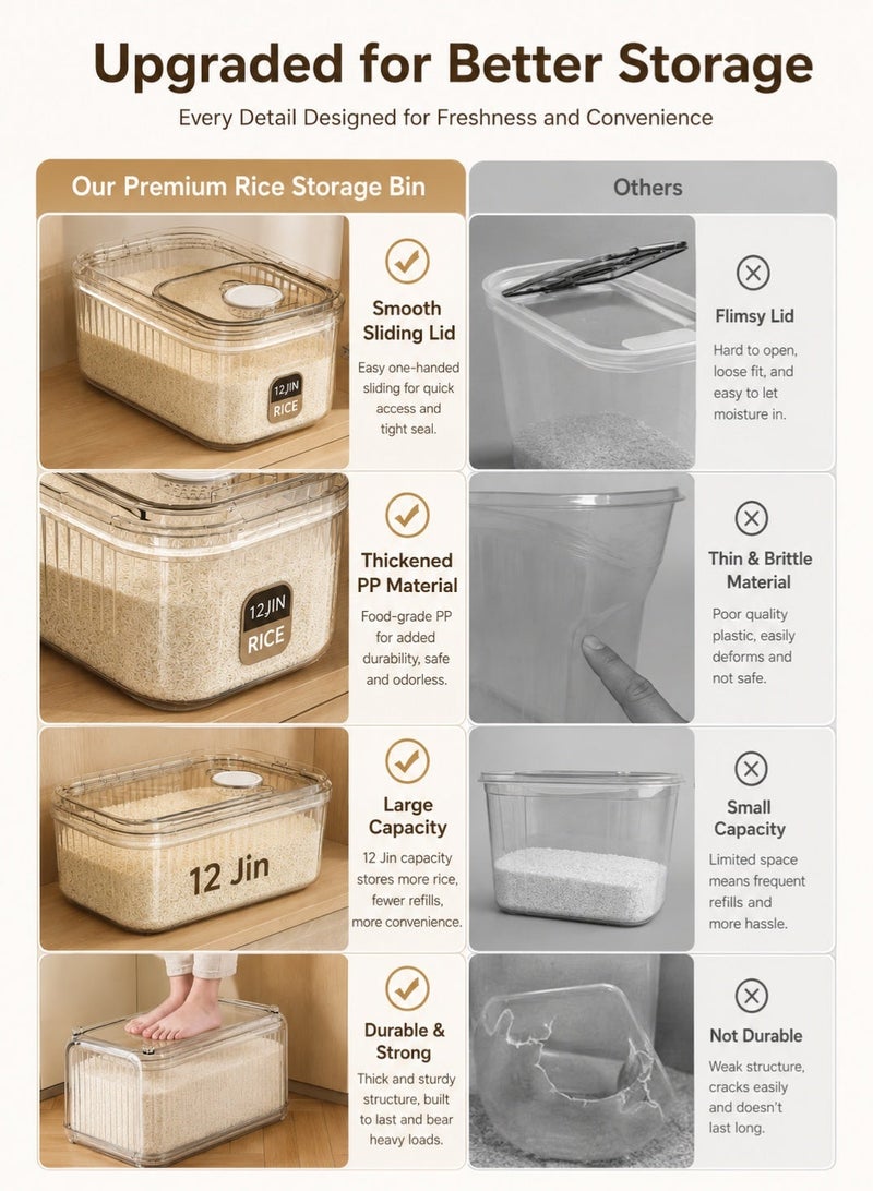 GOOGO Sealed rice container, rice container with measuring cup, rice container with food dispenser, grain storage container, household rice container, flour, sugar, and oatmeal storage container, kitchen pantry food and grain storage container, kitchen pantry organization and storage (6 kg). - Image 4